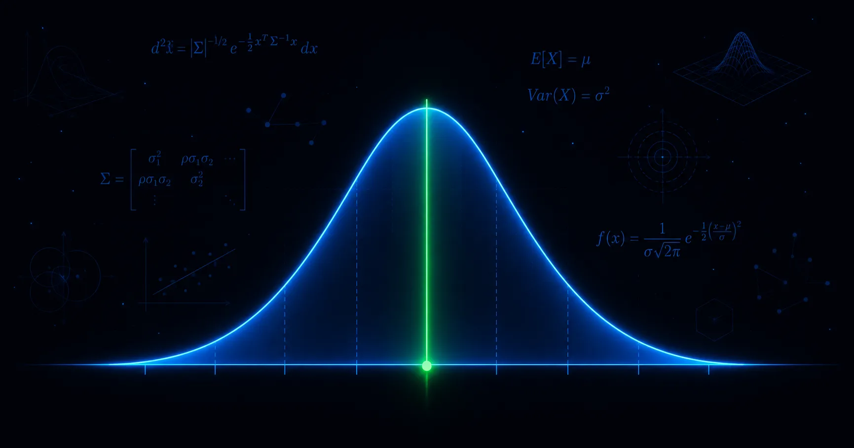 Calcolatore Kelly Criterion